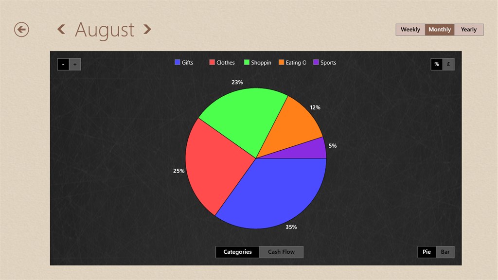 Spending Tracker ™ screenshot