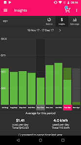 Powershop NZ screenshot
