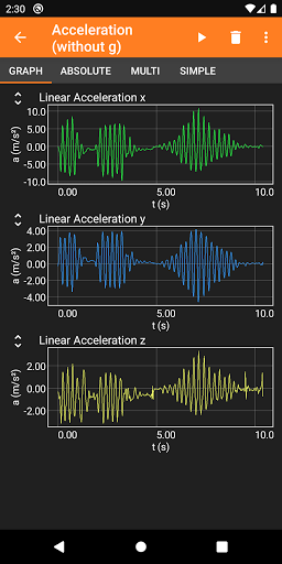 phyphox screenshot