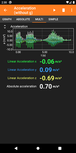 phyphox screenshot