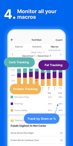 MyFitnessPal screenshot