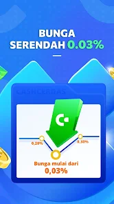 CashCerdas screenshot