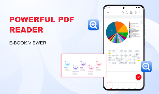 PDF Reader and PDF Editor screenshot
